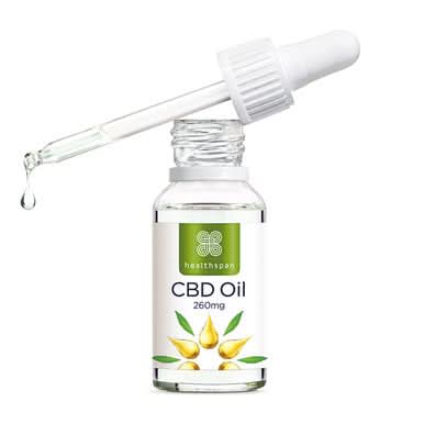 Buy CBD 30 Oil Drops | Twisted Extracts Online - Mainland Cannabis