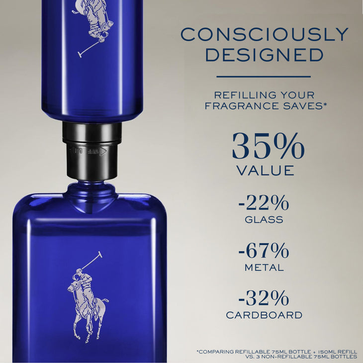 Ralph Lauren Polo Blue Eau De Parfume 125ml | LloydsPharmacy