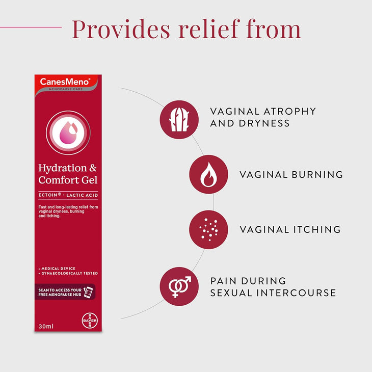 CanesMeno Menopause Care Vaginal Hydration and Comfort Gel 30ml | LloydsPharmacy CanesMeno Menopause Care Vaginal Hydration and Comfort Gel 30ml | LloydsPharmacy
