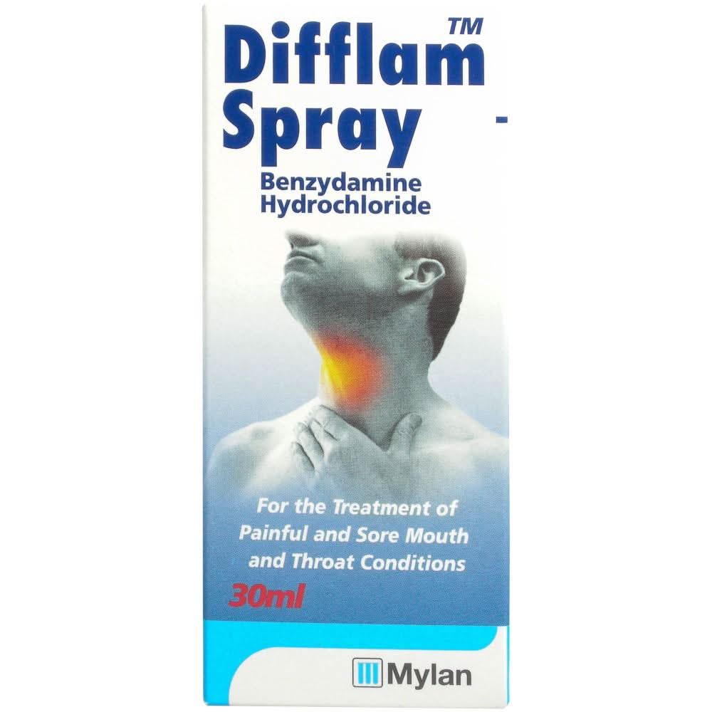throat & mouth spray