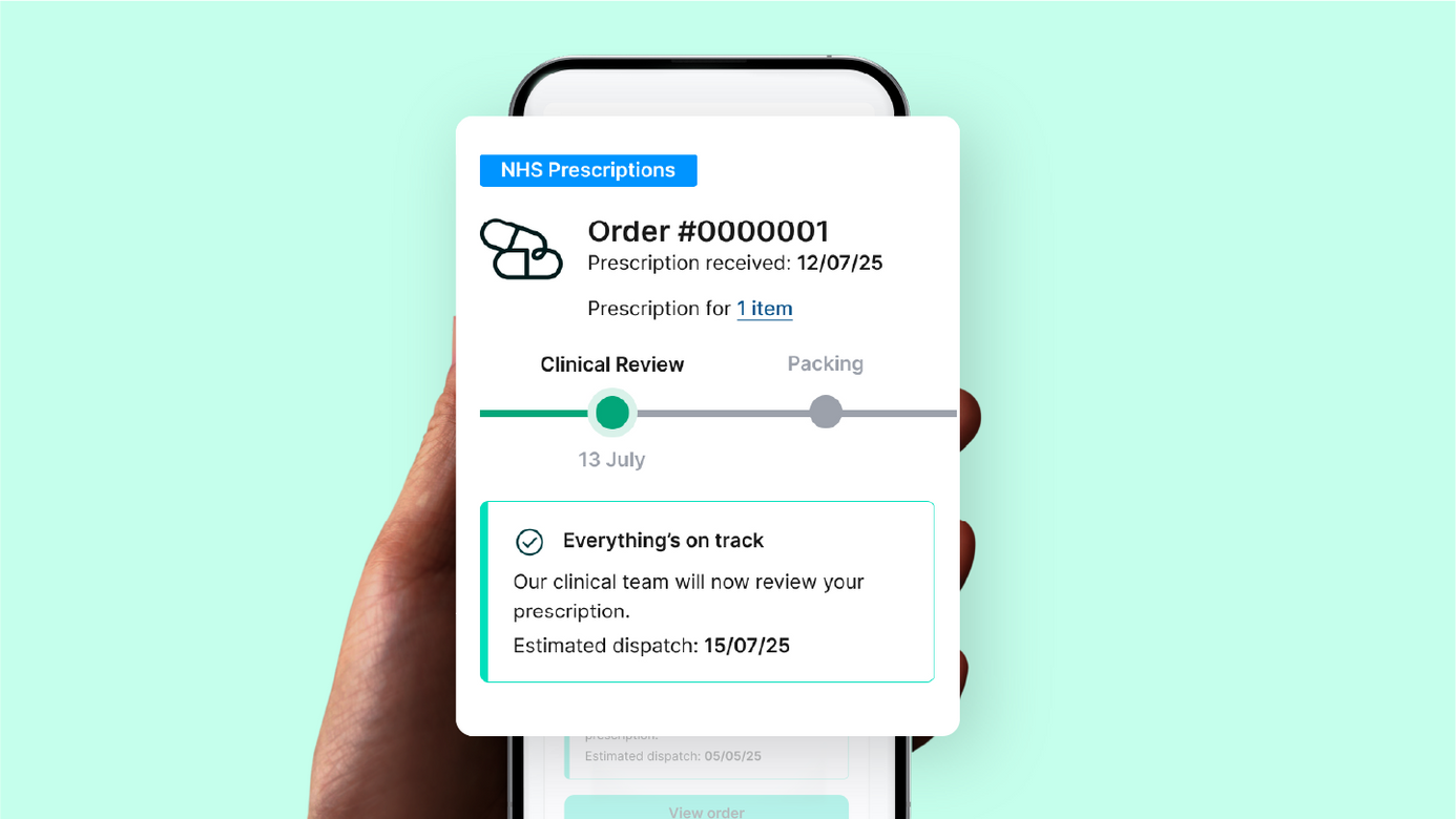 Tracking your prescriptions – LloydsPharmacy