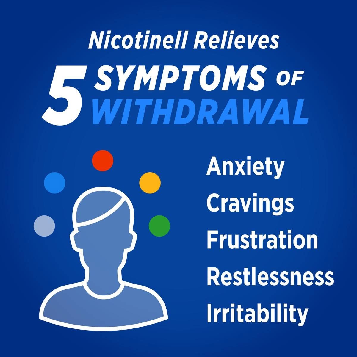 Nicotinell 24 Hour Patches Step Three 7mg 7 Pack – LloydsPharmacy
