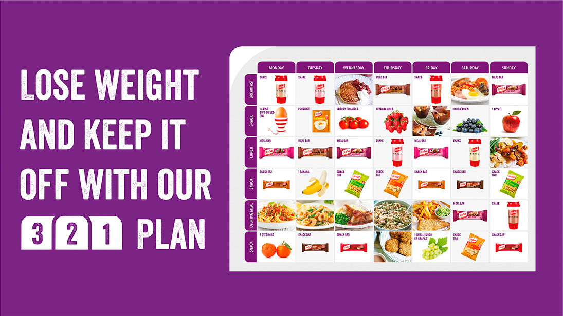 Lose weight and keep it off with our 321 Plan