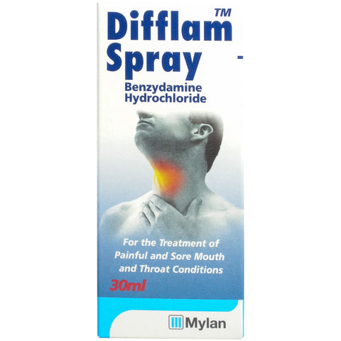 Difflam throat & mouth spray